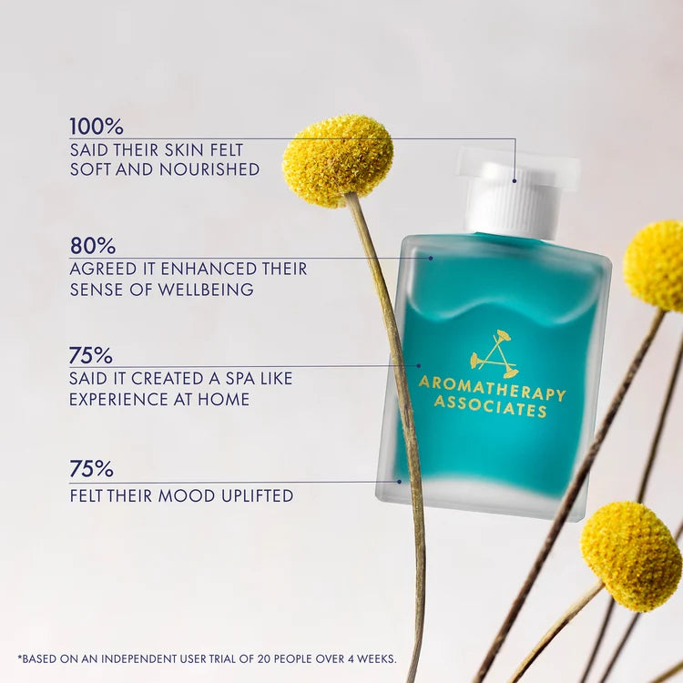 Aromatherapy Associates Calm Confidence Bath & Shower Oil