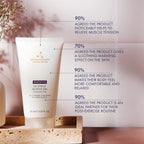 Aromatherapy Associates De-Stress Warming Muscle Gel