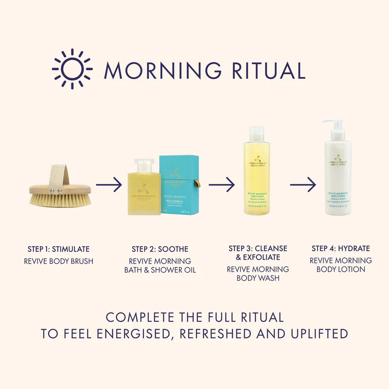 Aromatherapy Associates Revive Morning Body Wash